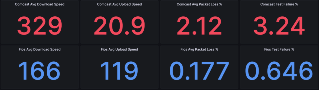 summary metrics screenshot